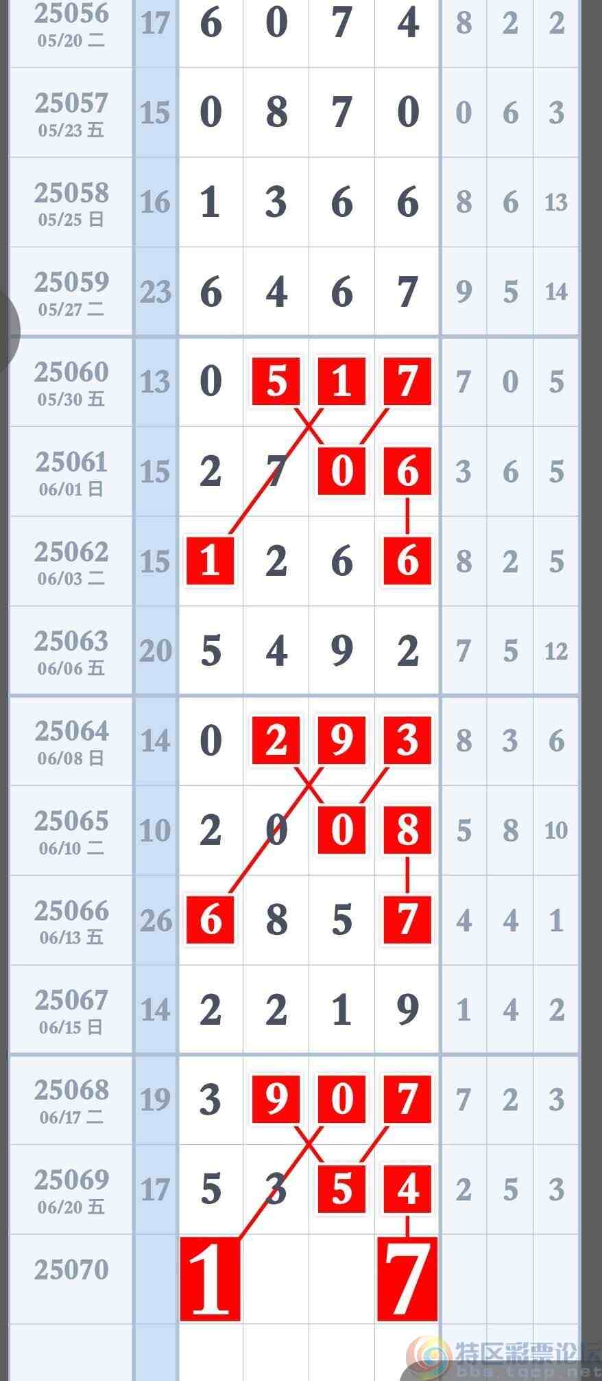 wechat_upload175048251568563e53883ab