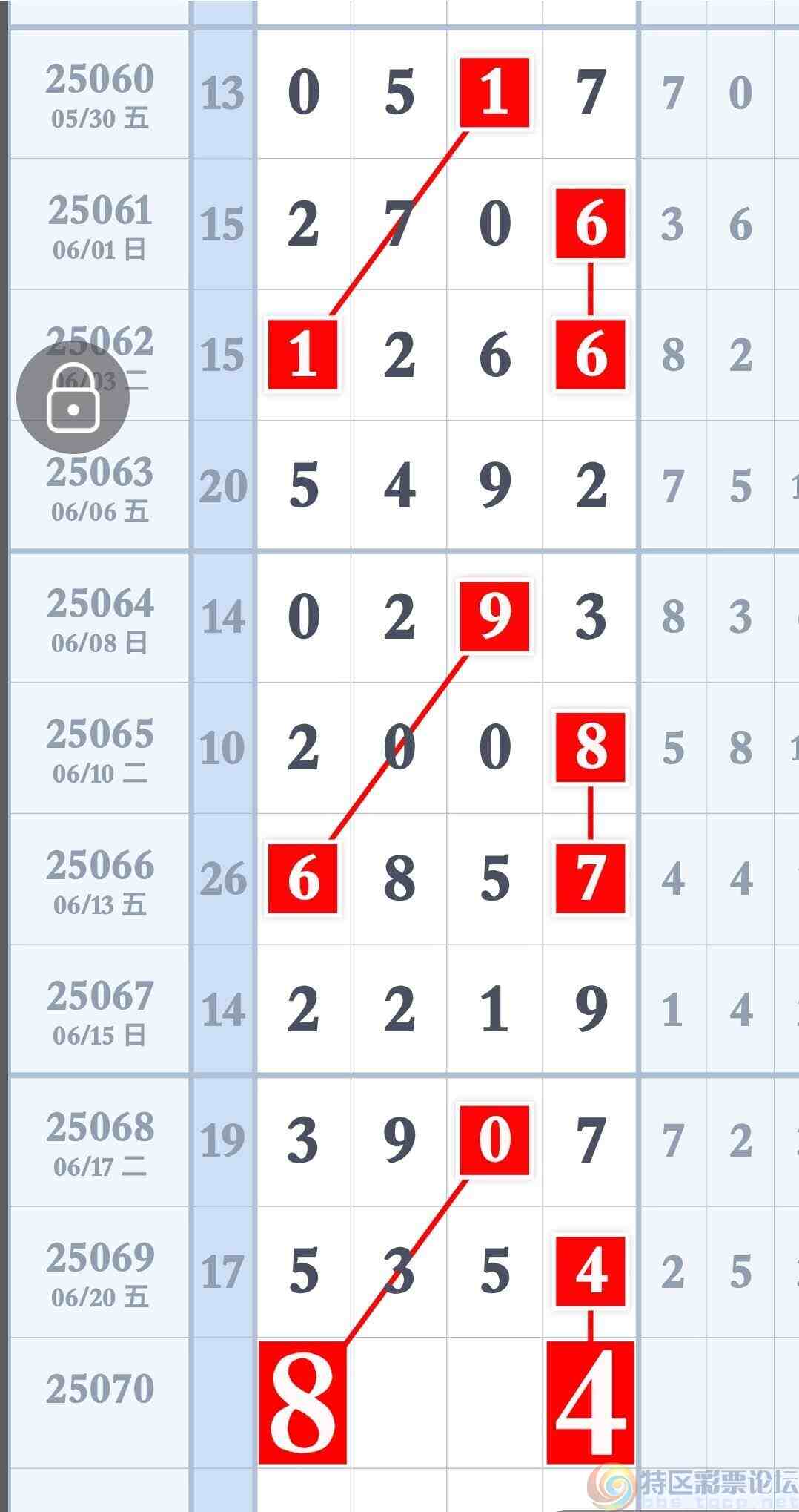 wechat_upload175048251568563e5308530