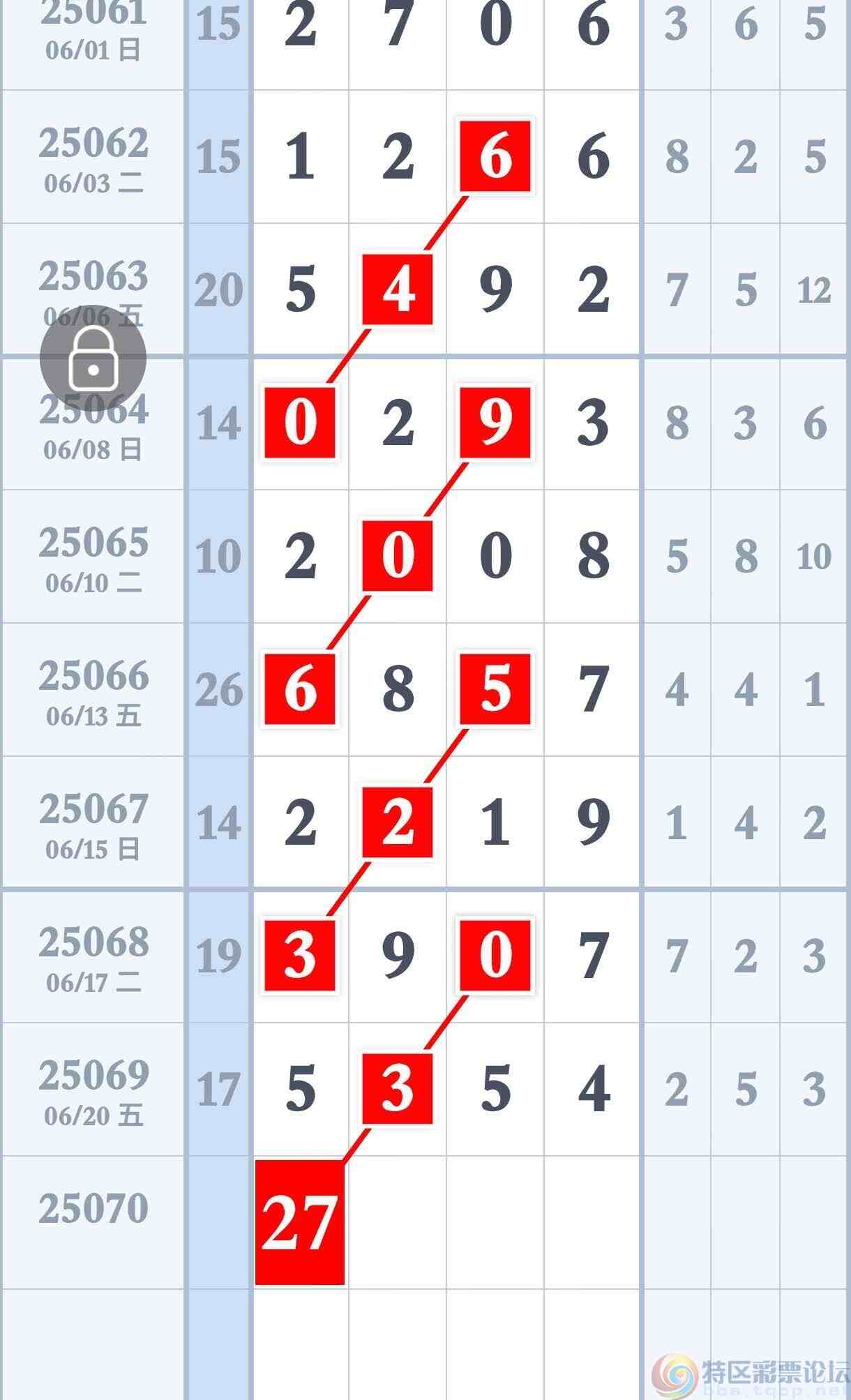 wechat_upload175048251668563e54192dc