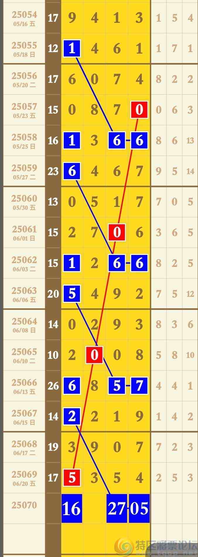 wechat_upload175048271368563f194f4fb