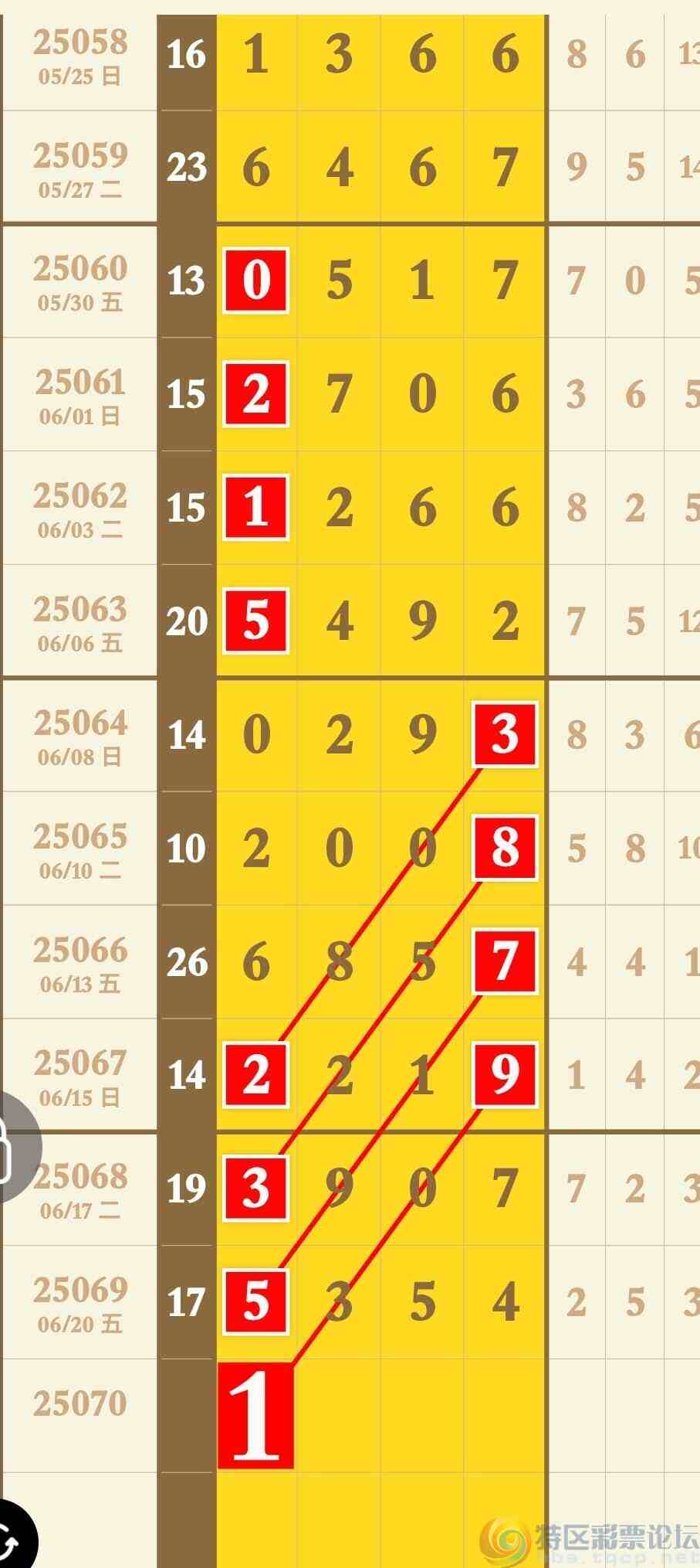 wechat_upload175048274668563f3a998d4