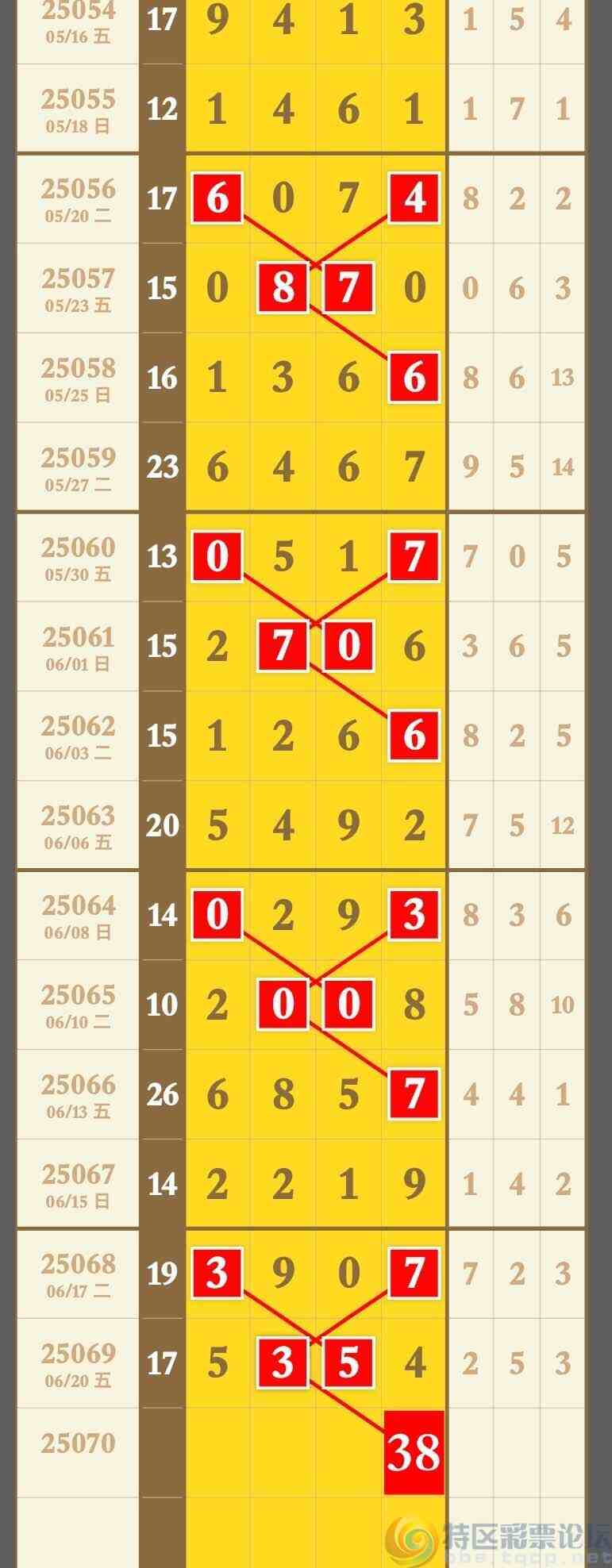 wechat_upload175048274768563f3b2ce7d