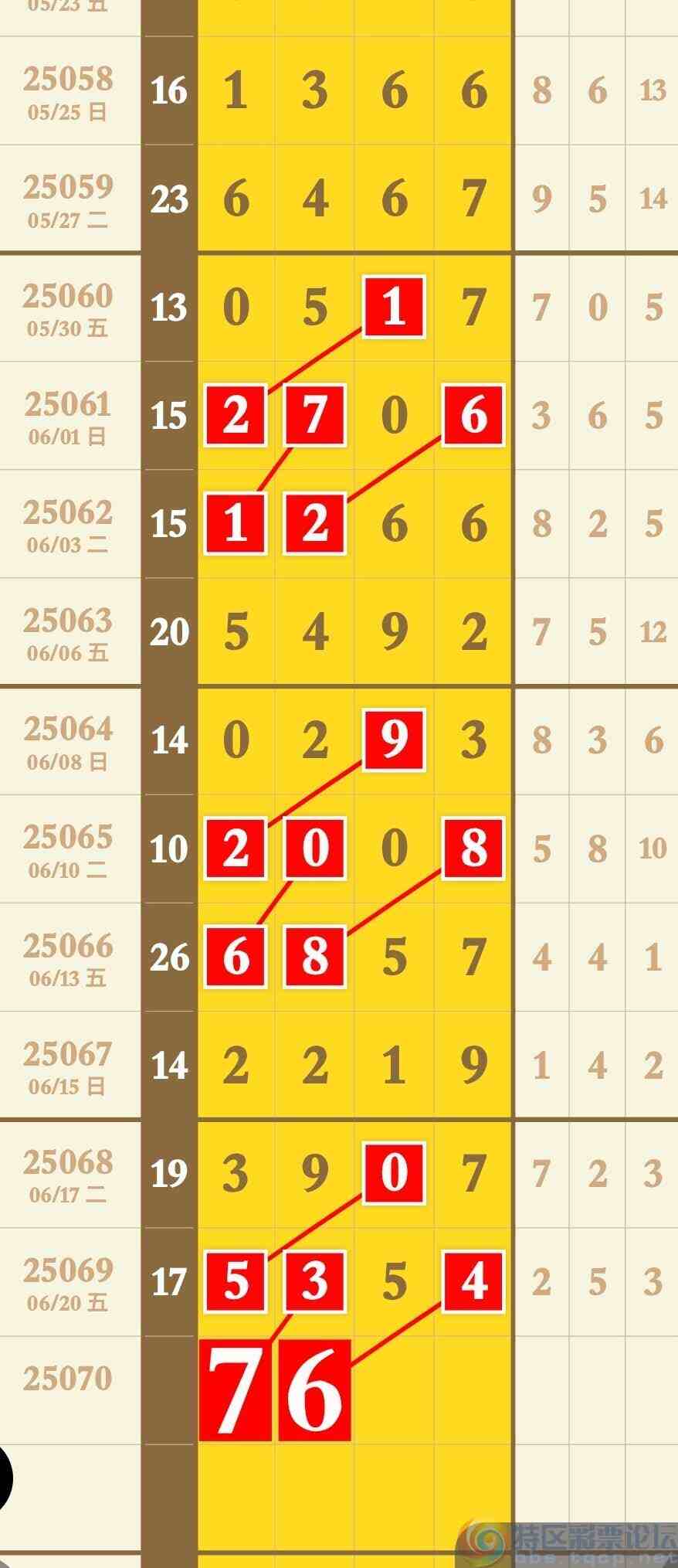 wechat_upload175048274768563f3bb288e