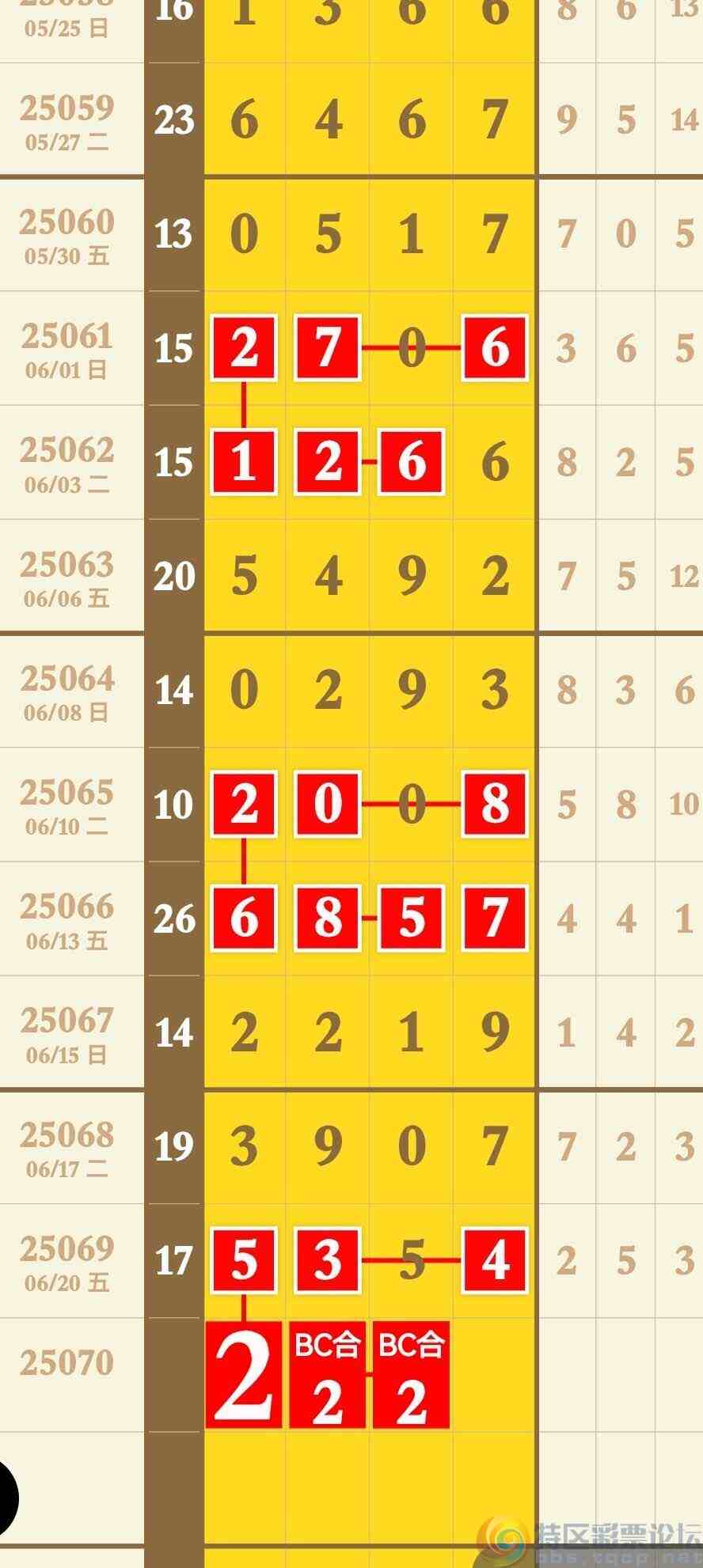 wechat_upload175048274868563f3c3e3f4