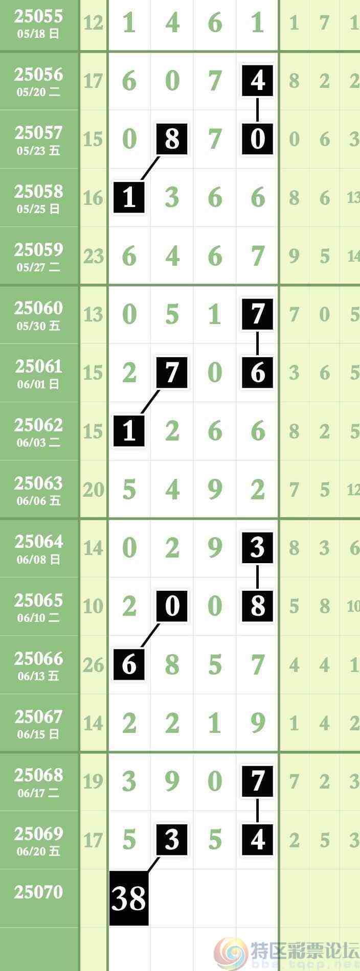 wechat_upload17504829586856400e2ddcd