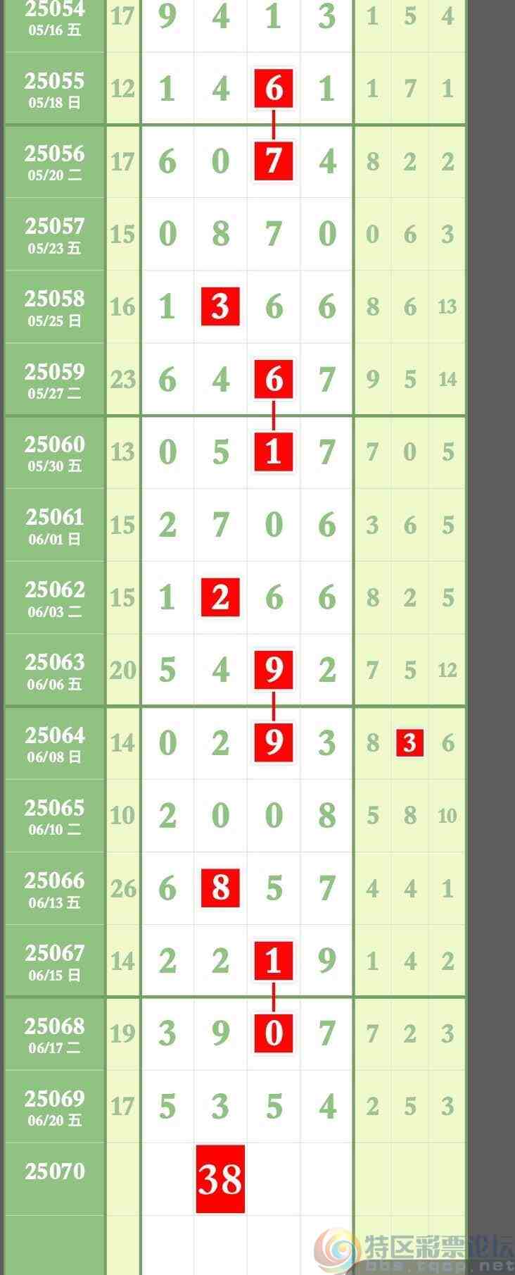 wechat_upload17504829596856400f48056