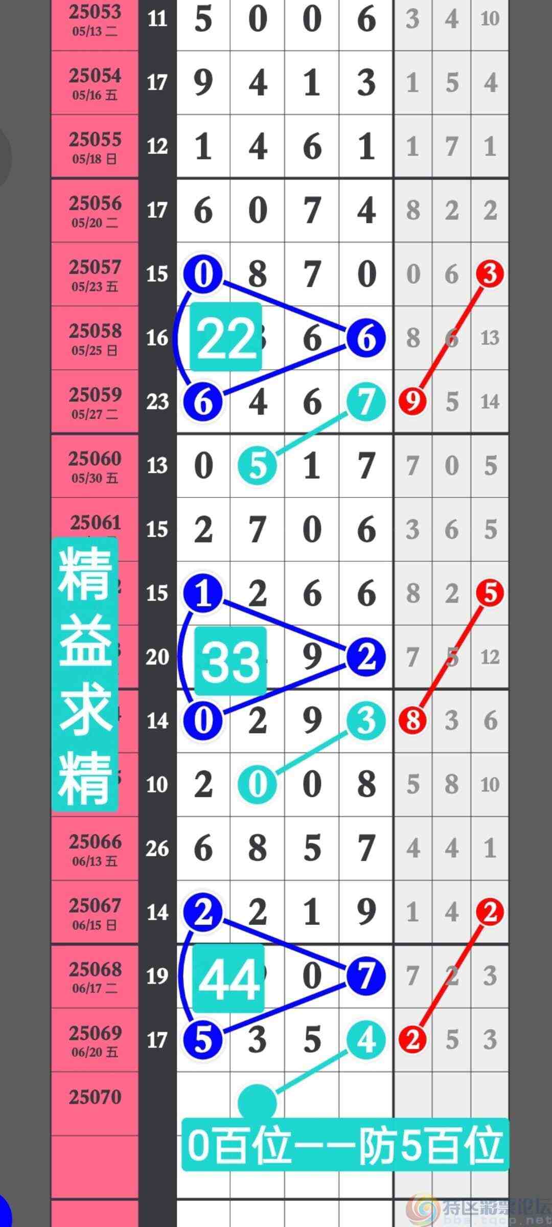 wechat_upload175050324968568f5199614