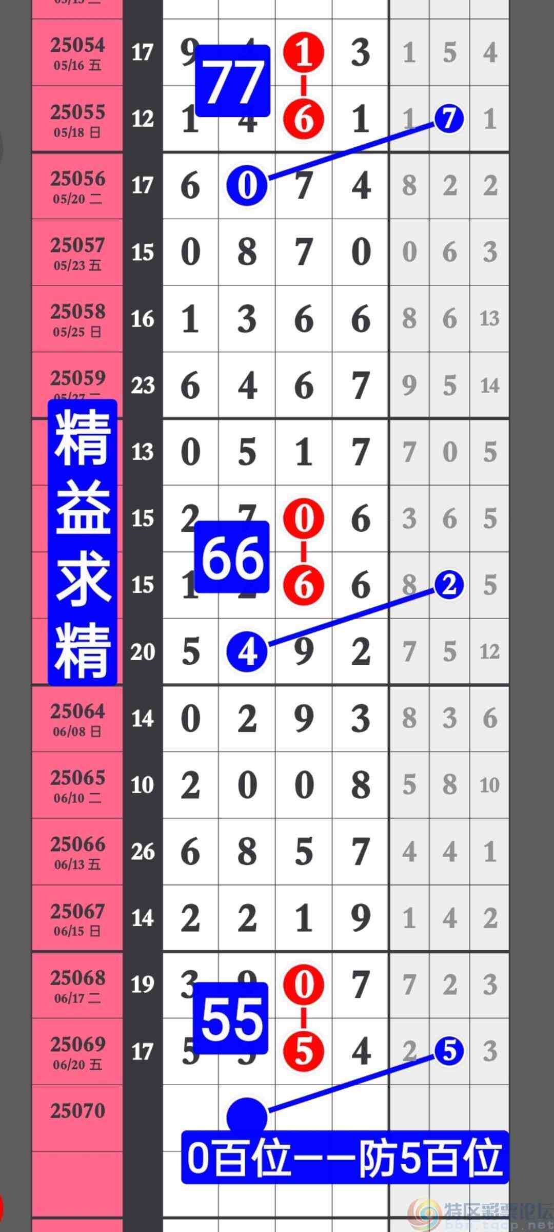 wechat_upload175050324968568f510bd47