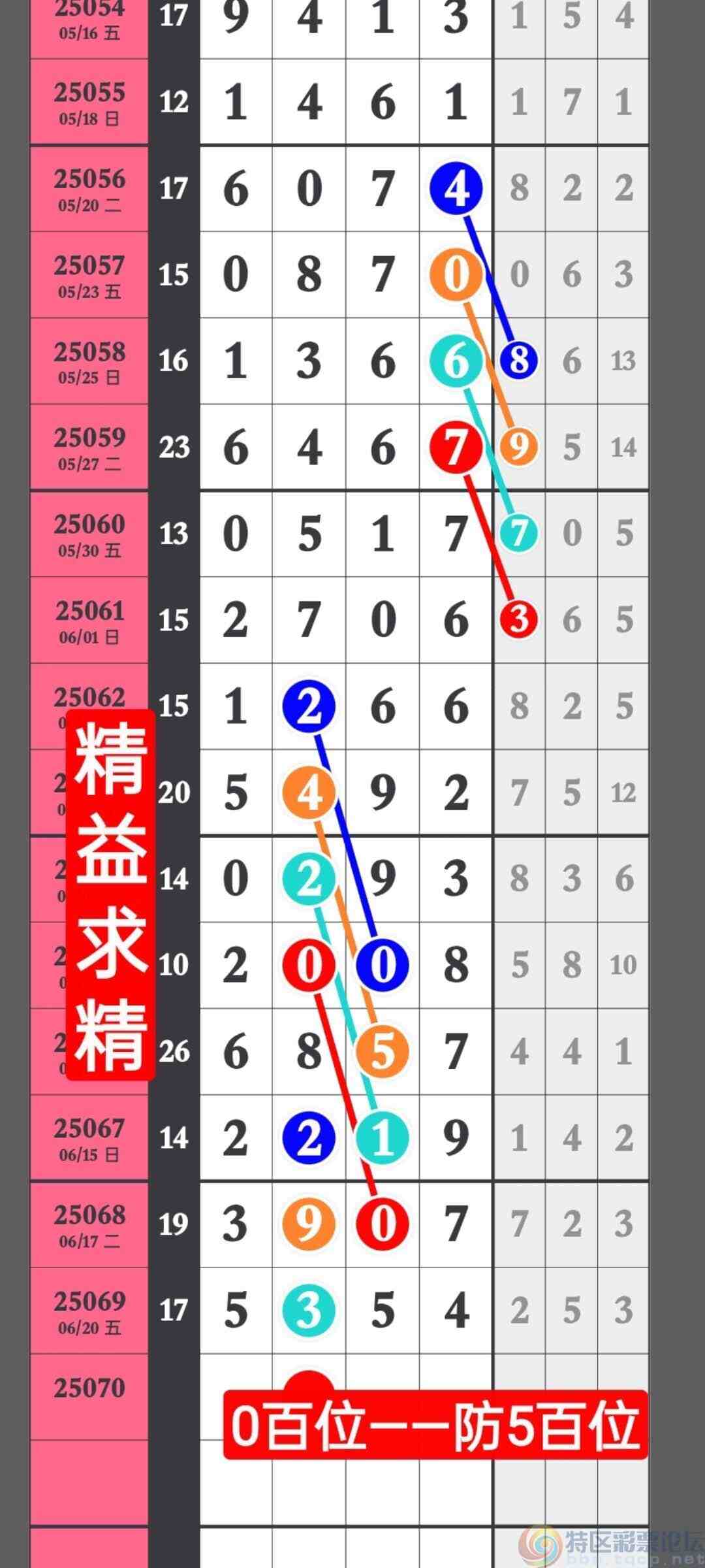 wechat_upload175050325068568f52adb2e