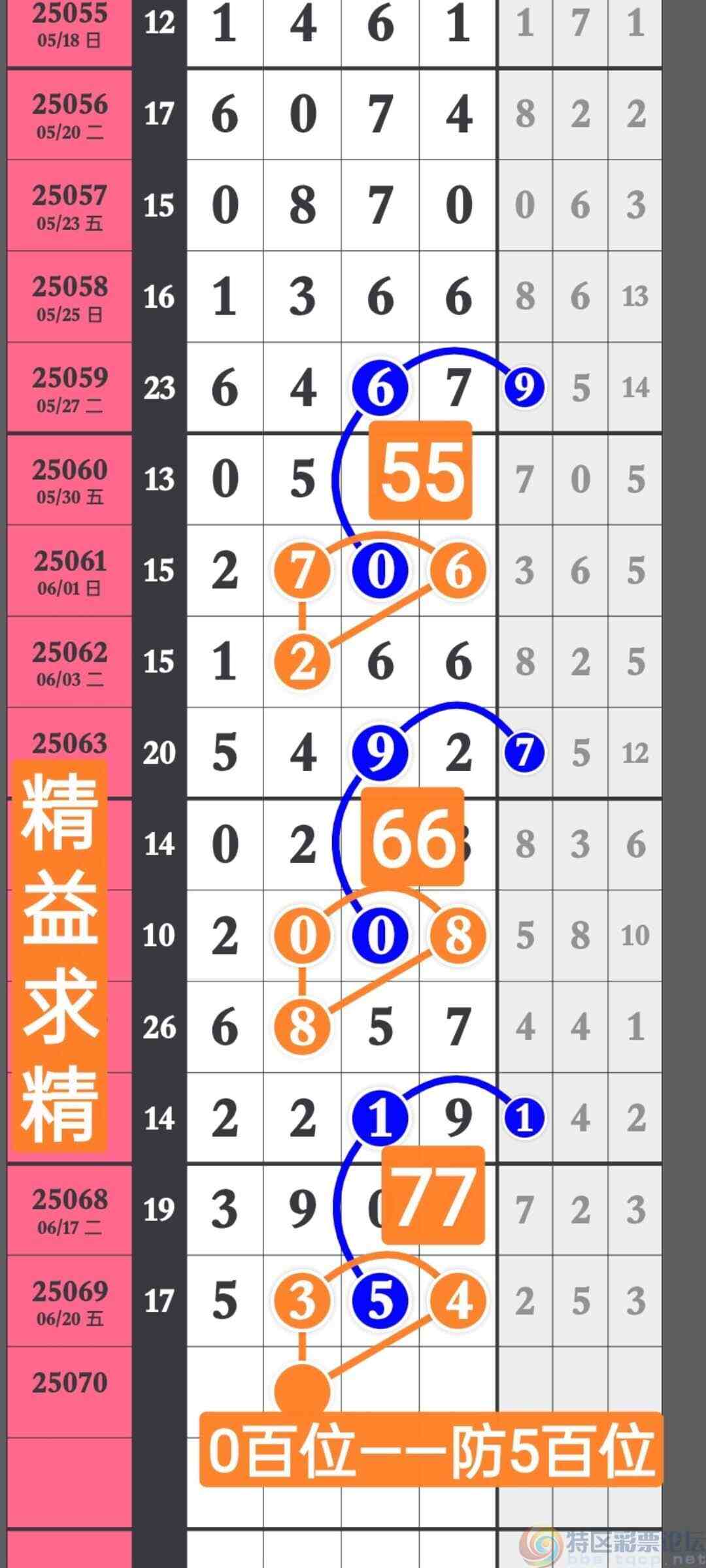 wechat_upload175050325068568f522c61e