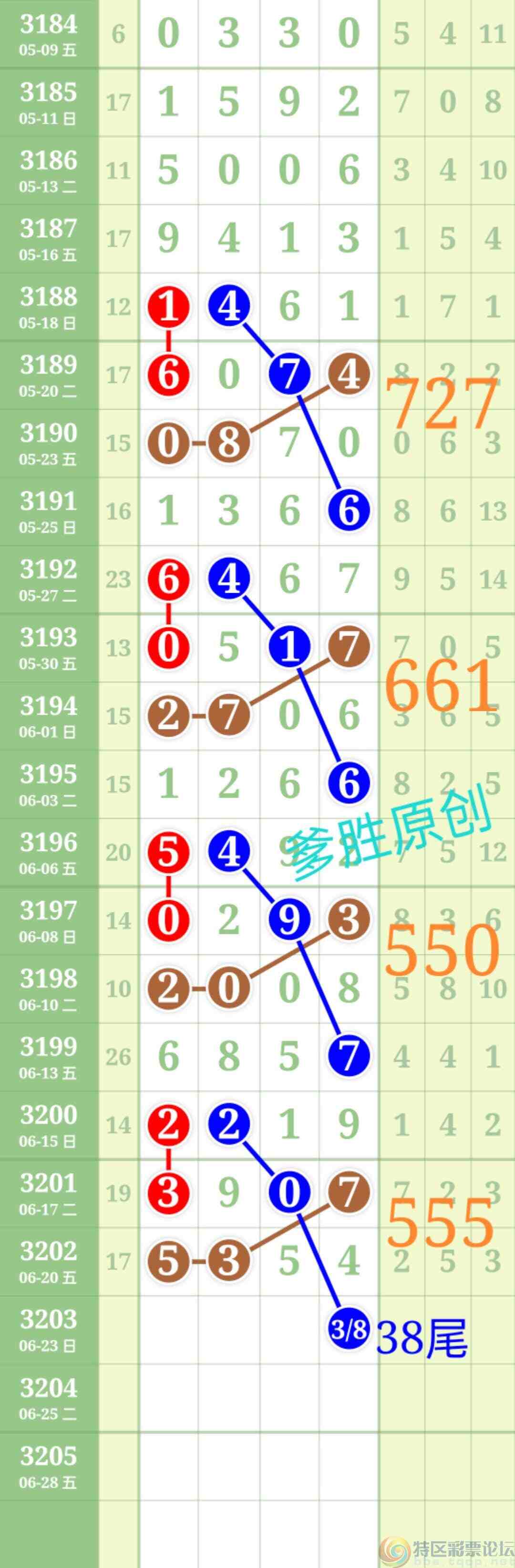 wechat_upload175054759168573c87b6a63