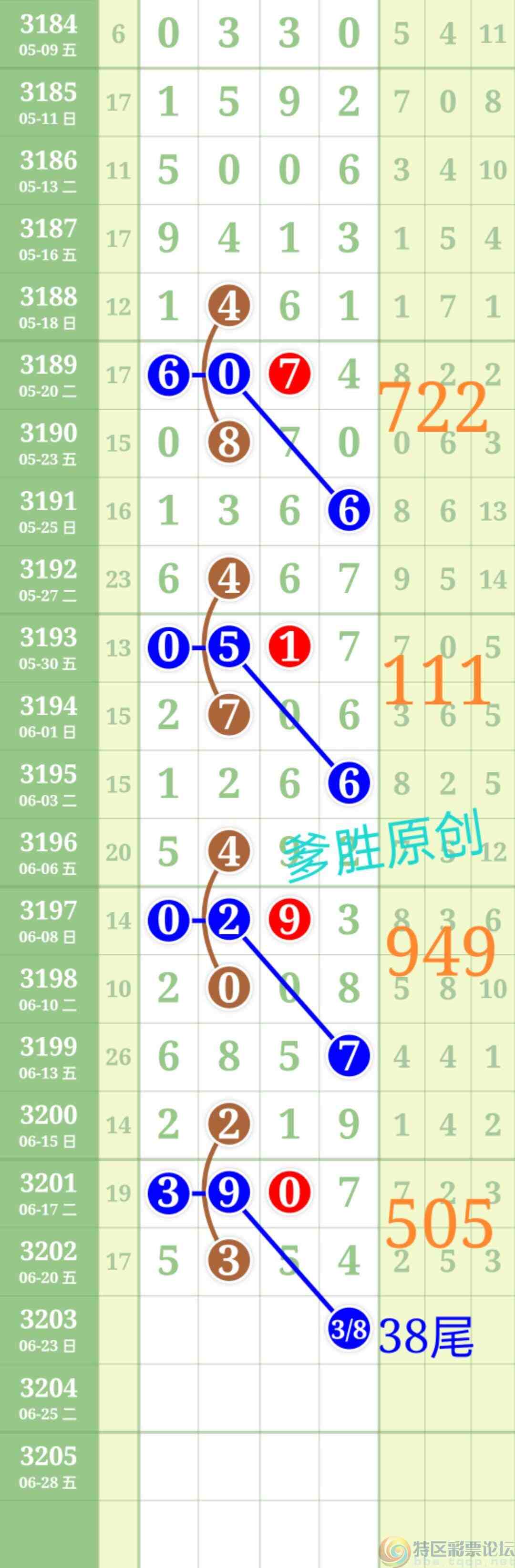 wechat_upload175054759268573c8873cac