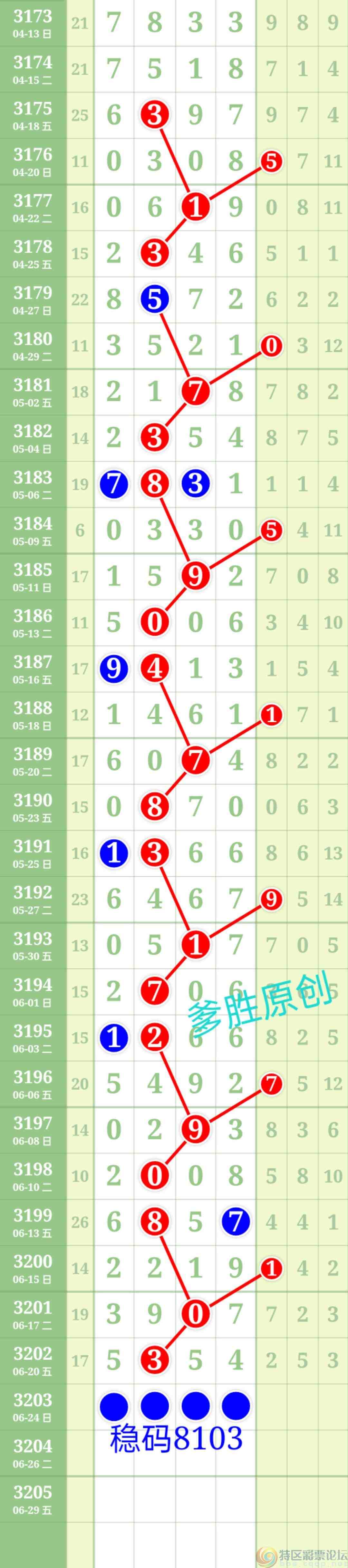 wechat_upload17505669906857884e6c41c