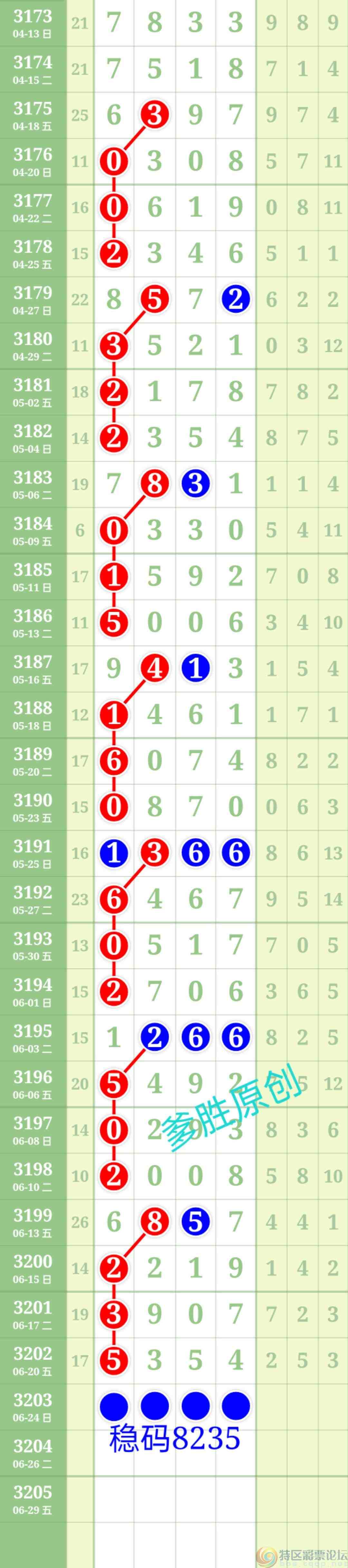 wechat_upload17505669916857884f25b50