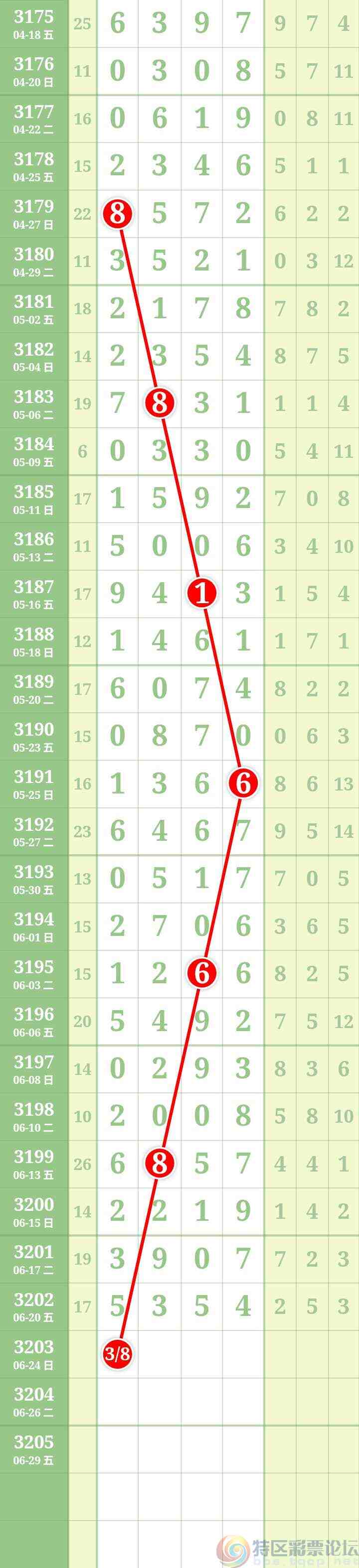 wechat_upload17505786526857b5dc03218