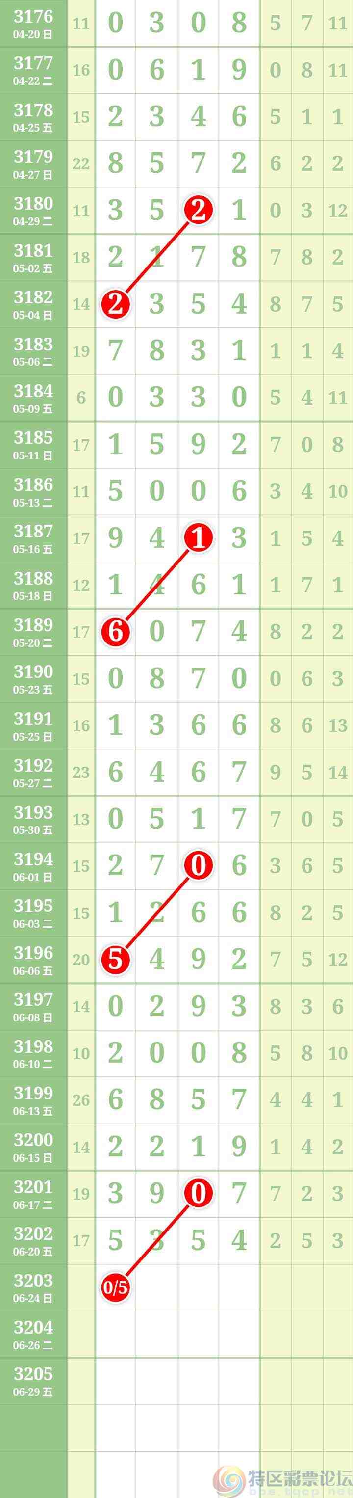 wechat_upload17505886776857dd050fde5