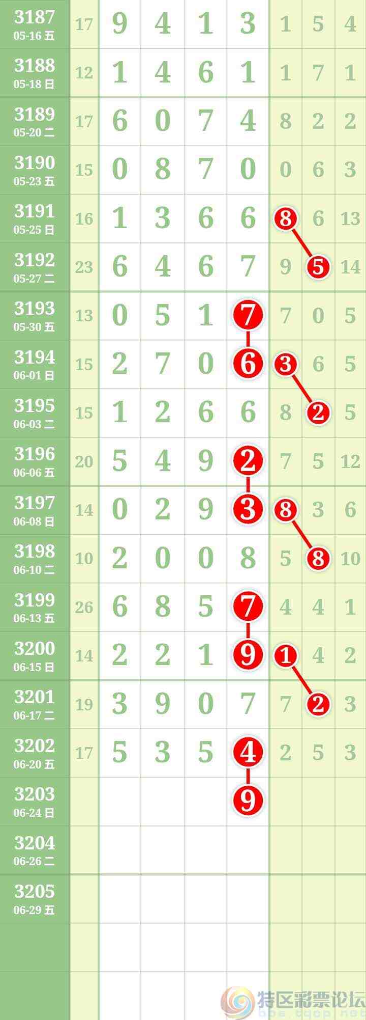 wechat_upload17505943066857f30282c89