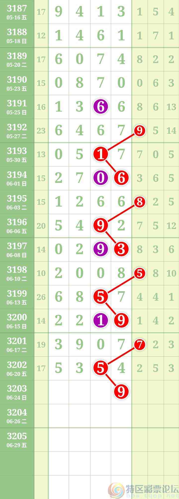 wechat_upload17505945466857f3f2839e2