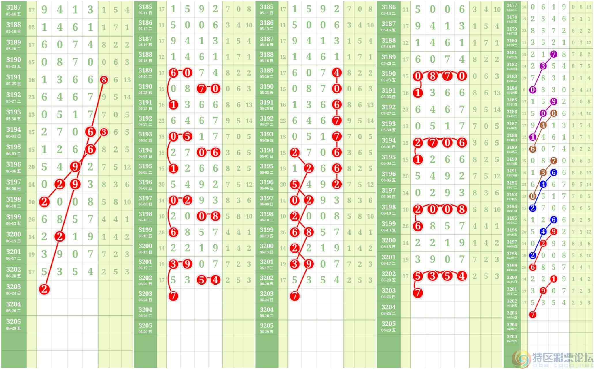 wechat_upload175060117768580dd9928fd