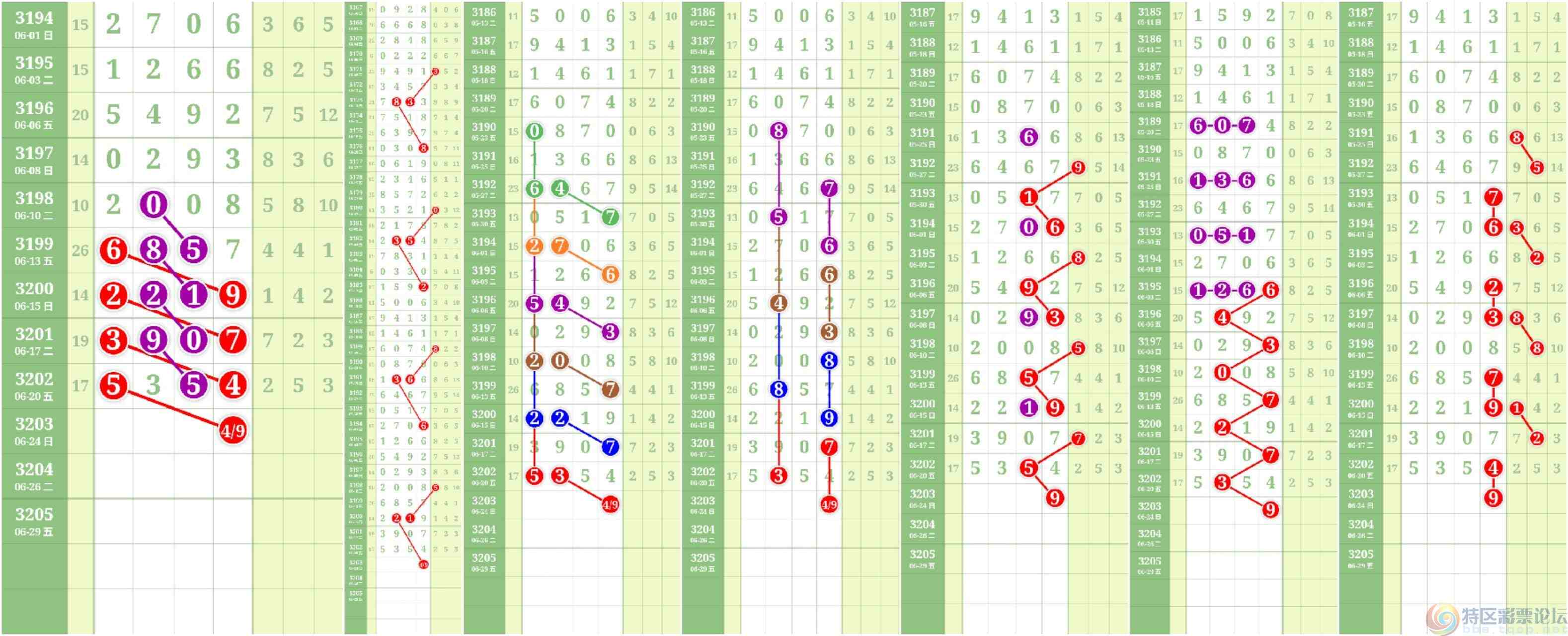 wechat_upload175060118568580de1e1783