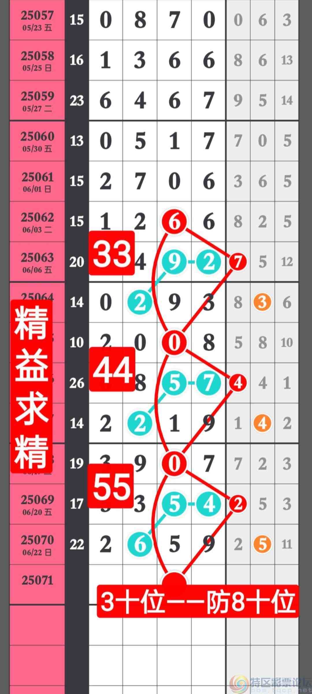 wechat_upload17506814556859476f81165