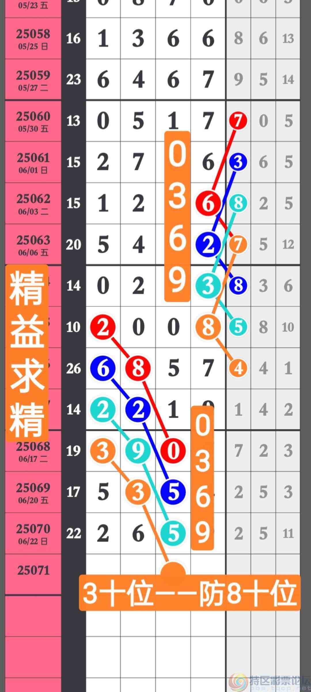wechat_upload1750681462685947768705b
