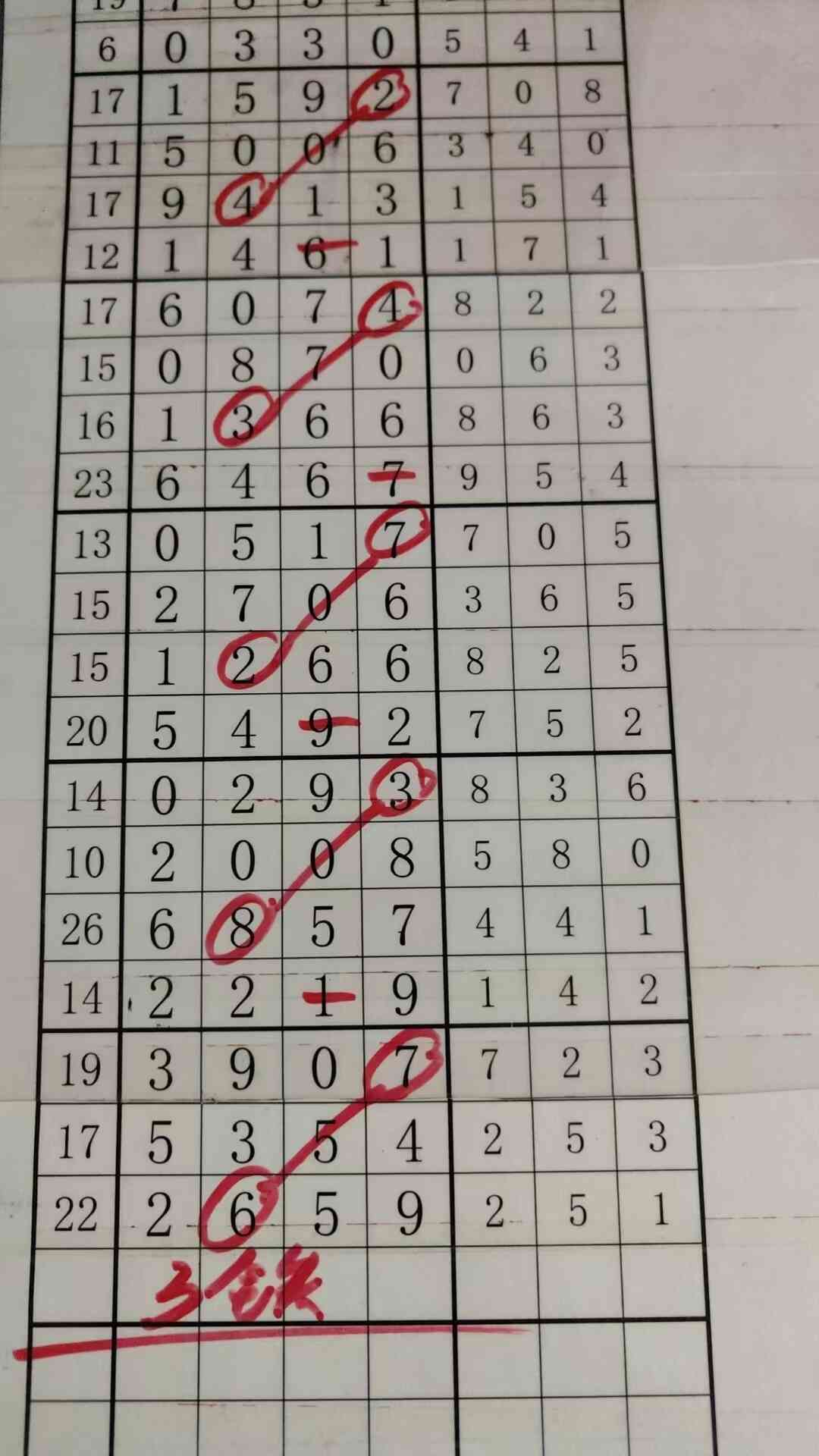 3t.jpg
