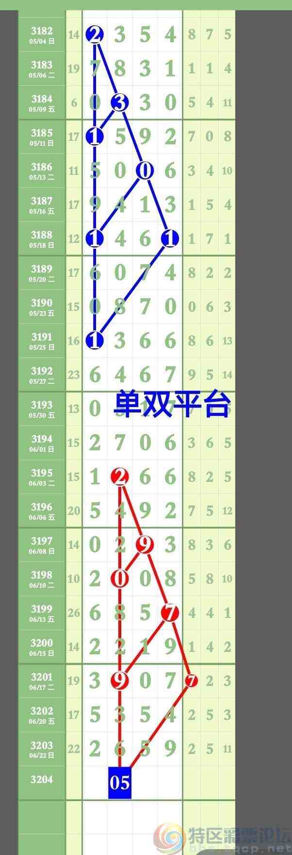 wechat_upload175069271068597366ec33f