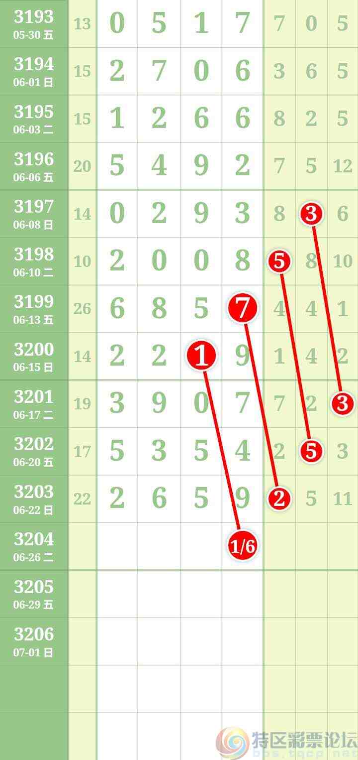 wechat_upload1750740950685a2fd6de530