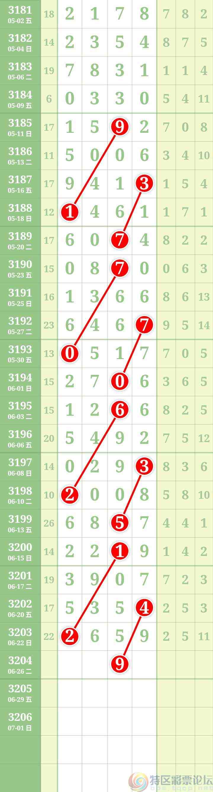 wechat_upload1750769228685a9e4c26208