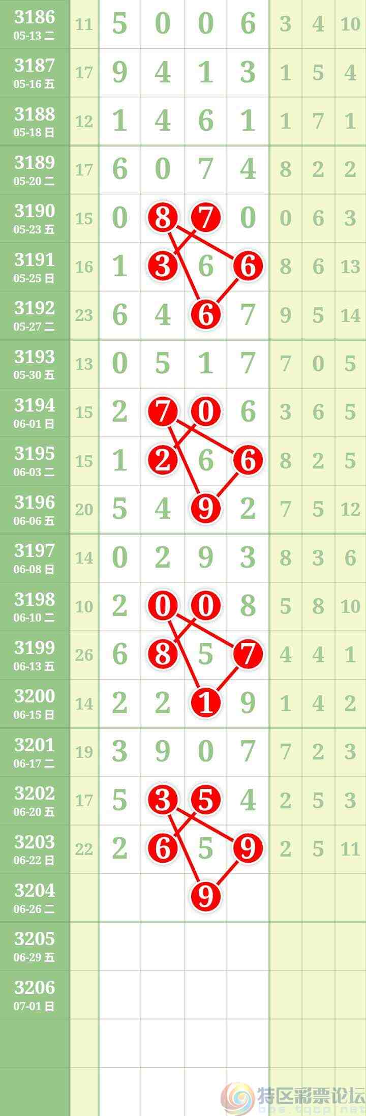 wechat_upload1750769319685a9ea773922