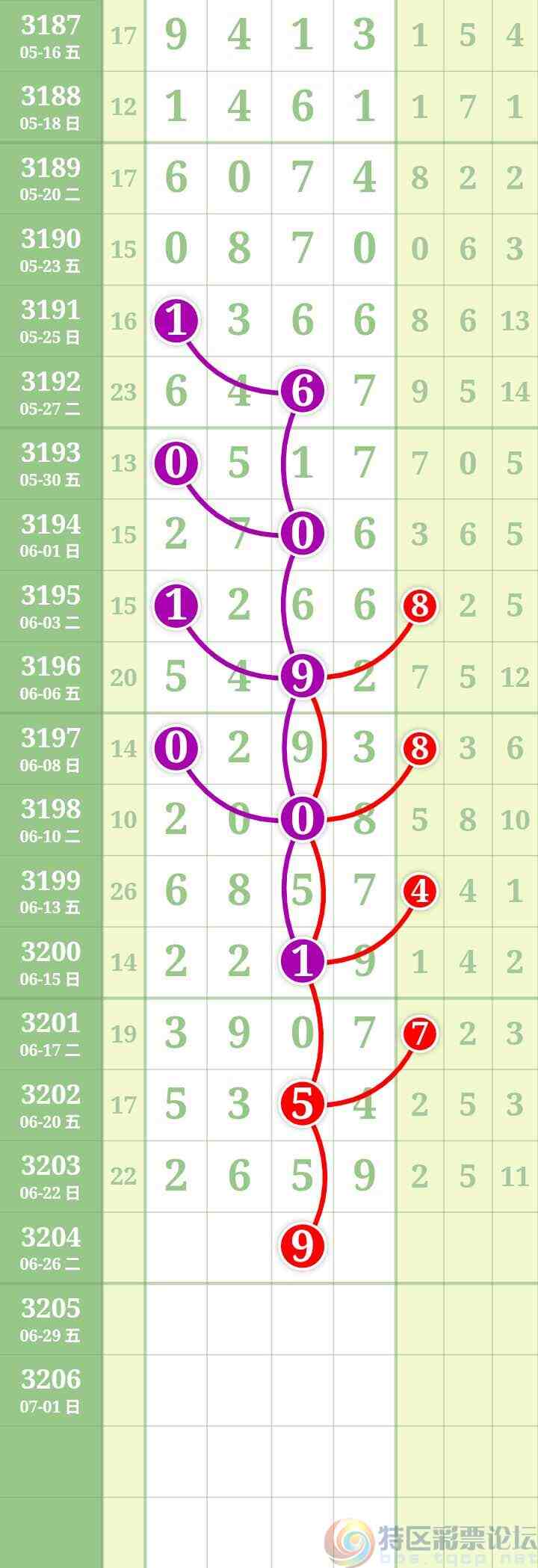 wechat_upload1750769349685a9ec59dc68