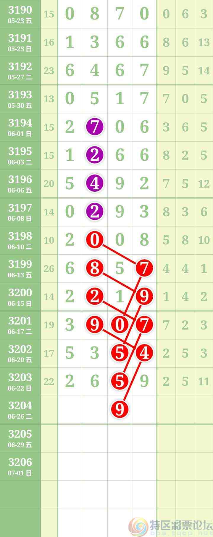 wechat_upload1750769399685a9ef79fc63