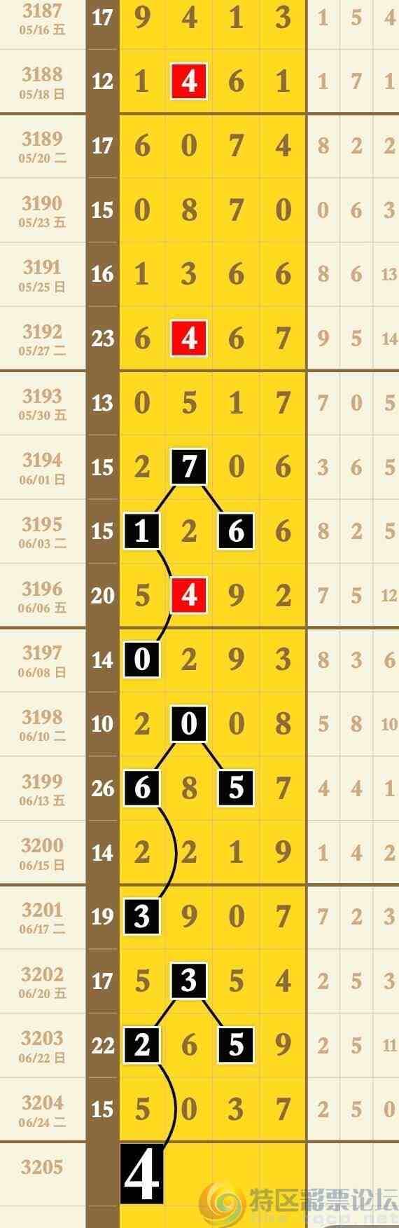 wechat_upload1750832511685b957f10bb8