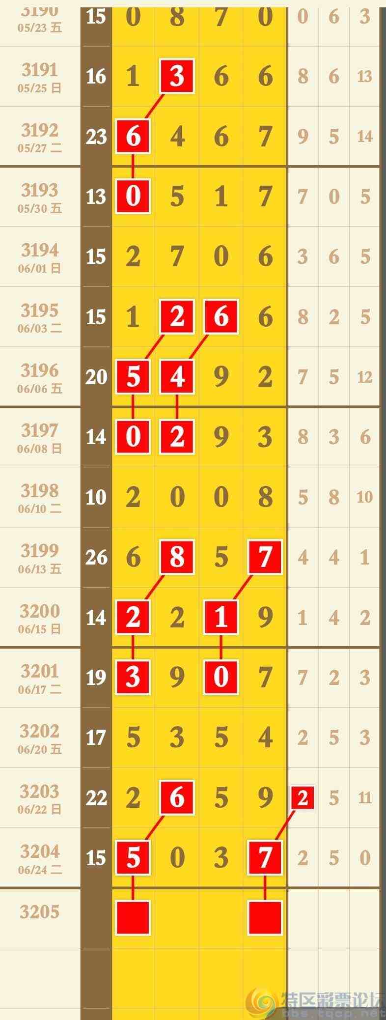 wechat_upload1750832536685b959833137