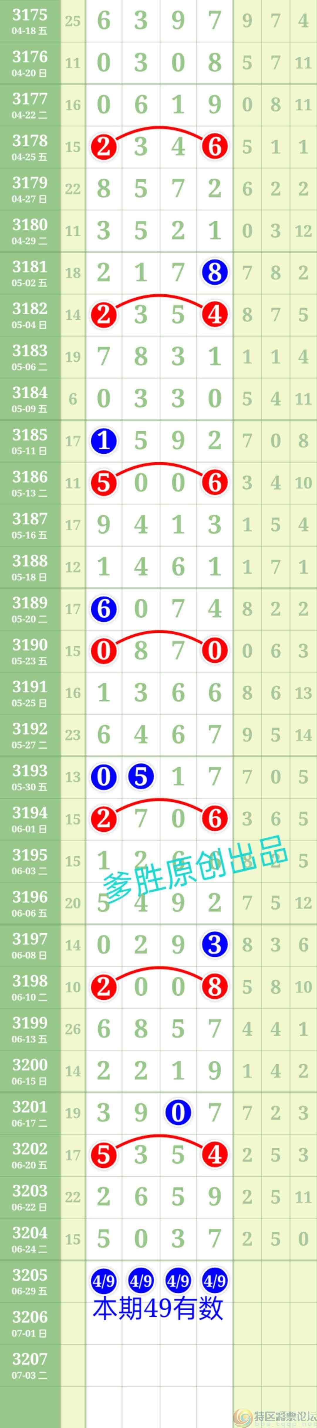 wechat_upload1750897940685c95142f30a