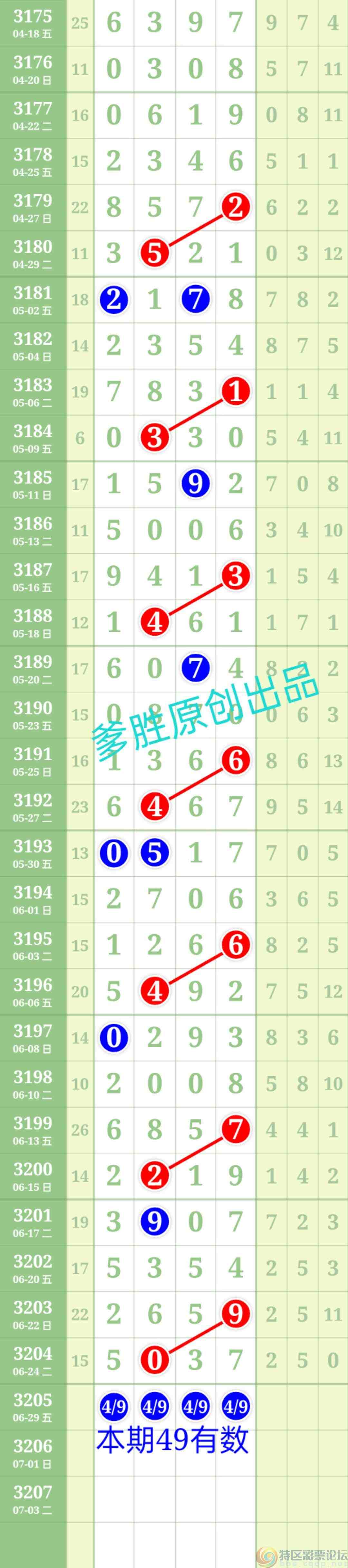 wechat_upload1750897940685c9514e66c2