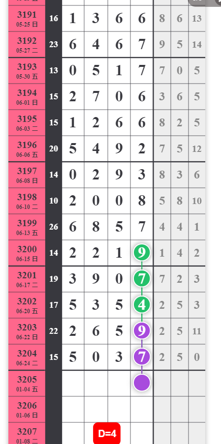 QQ20250626-095200.png