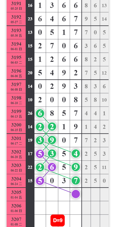 QQ20250626-095209.png