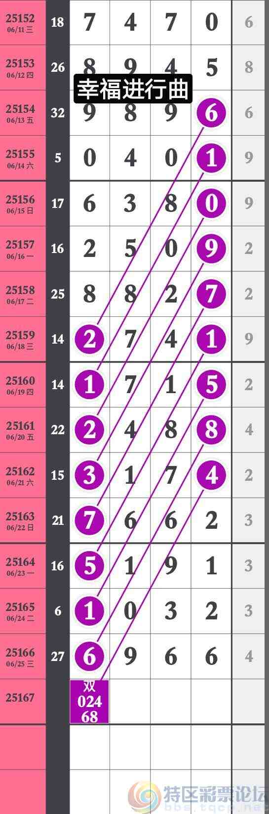 wechat_upload1750924849685cfe317dd94