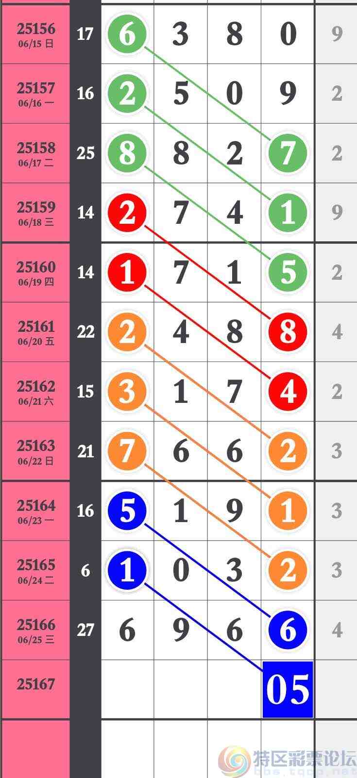 wechat_upload1750924850685cfe321d58b