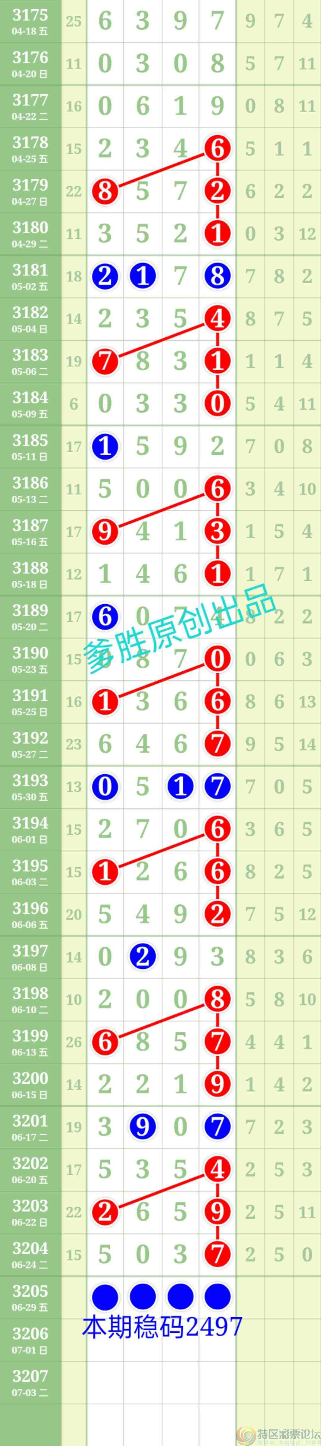 wechat_upload1751007150685e3faeedc50