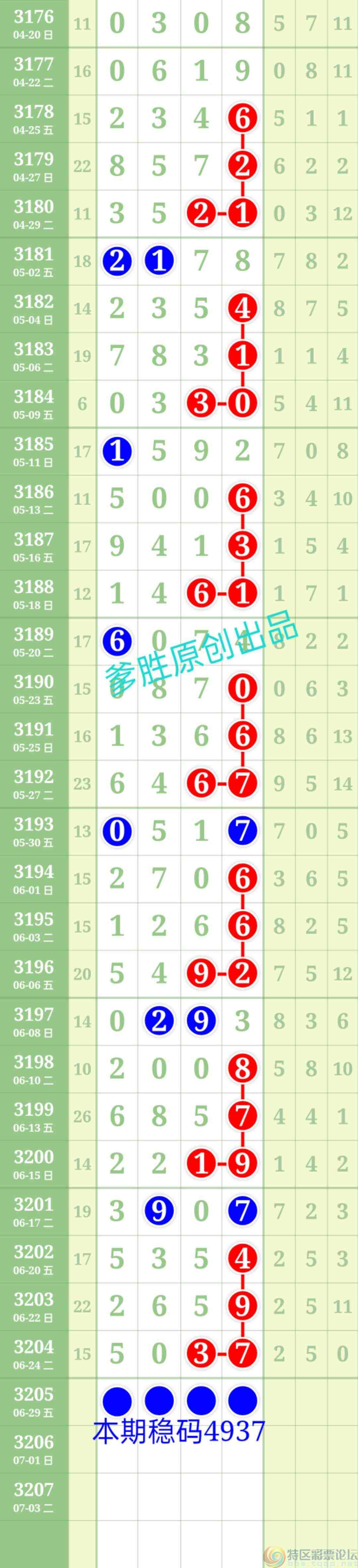 wechat_upload1751007151685e3fafb79e5