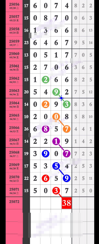 QQ20250627-153137.png