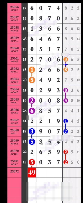 QQ20250627-153159.png