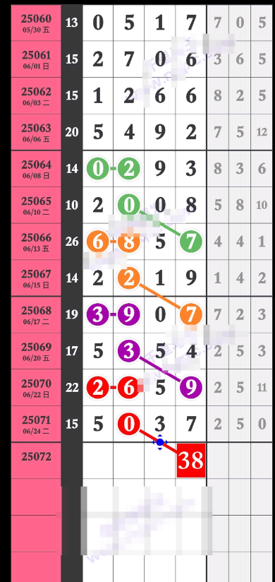 QQ20250627-153221.png