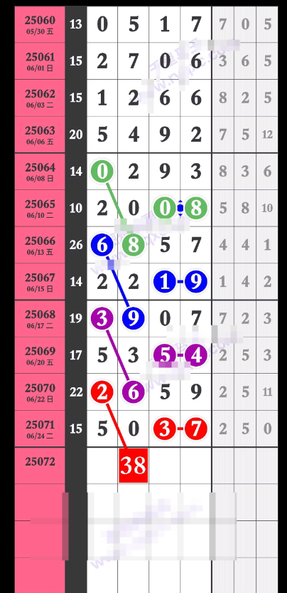 QQ20250627-153550.png