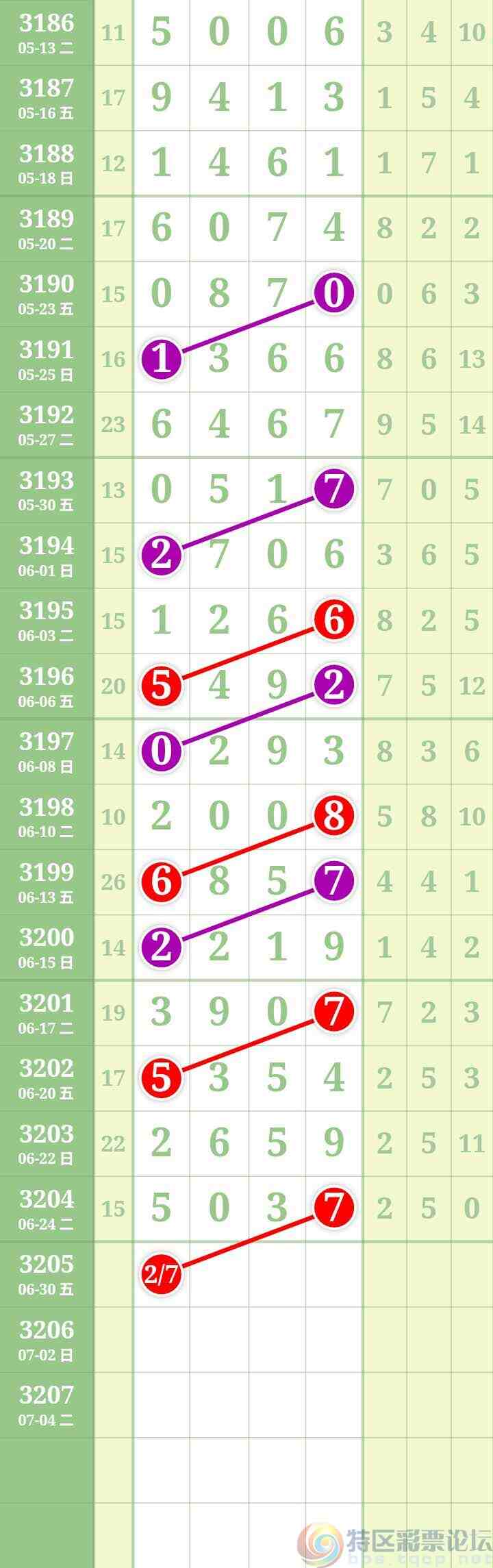 wechat_upload1751029880685e987860729