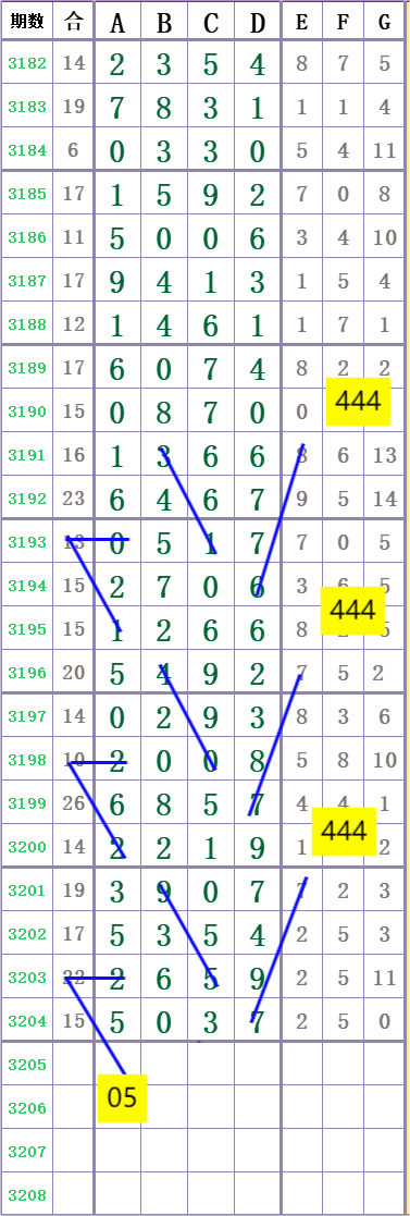mmexport1751031993338.png