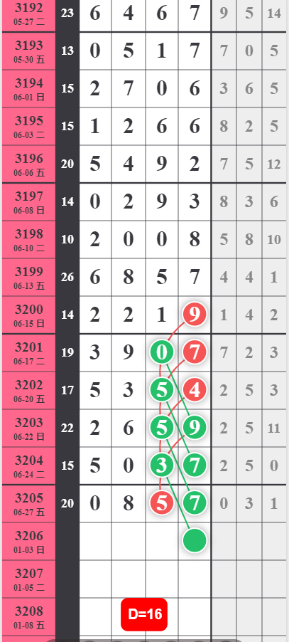 QQ20250628-091048.png